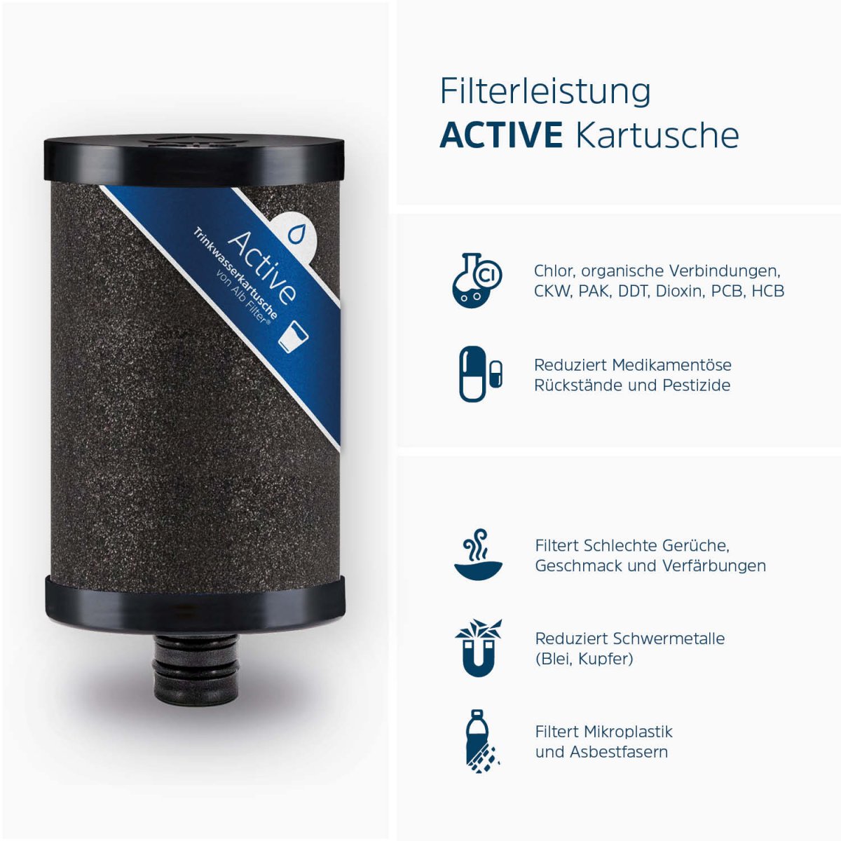 ALB FILTER Active Untertisch Set mit Schnellkupplung – Premium Trinkwasserfilter – Bild 6